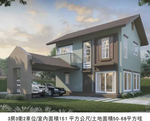 Boulevard Tuscany建案主視覺